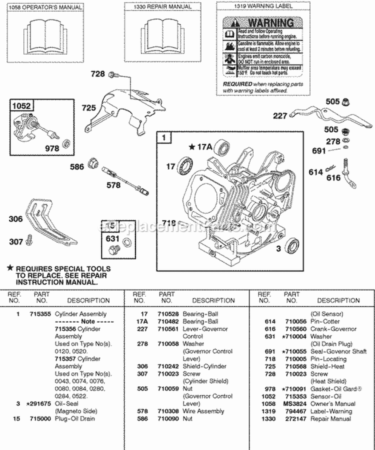 Oil Sensor Group OperatorS Manual Repair Manual Warning Label Diagram and Parts List for 235432-0290-E9  Briggs and Stratton Engine